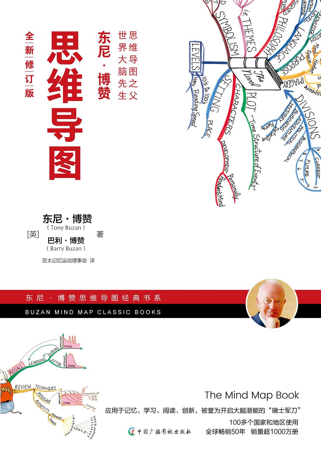 思维导图 封面
